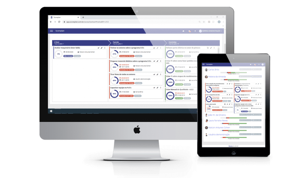 Dashboard Scoreplan plano de ação