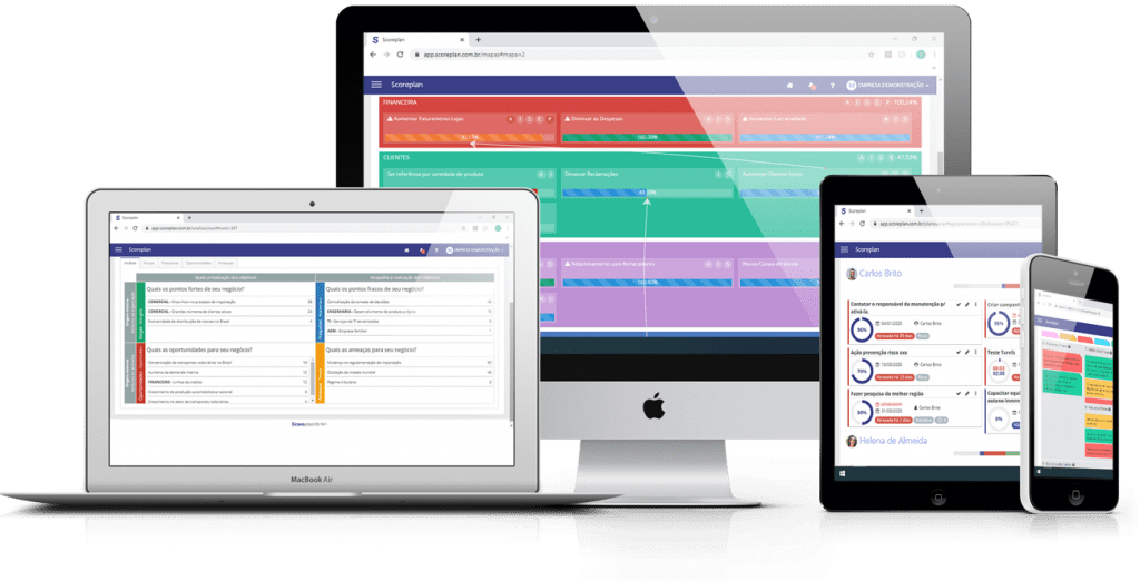 dashboard de mapa estratégico