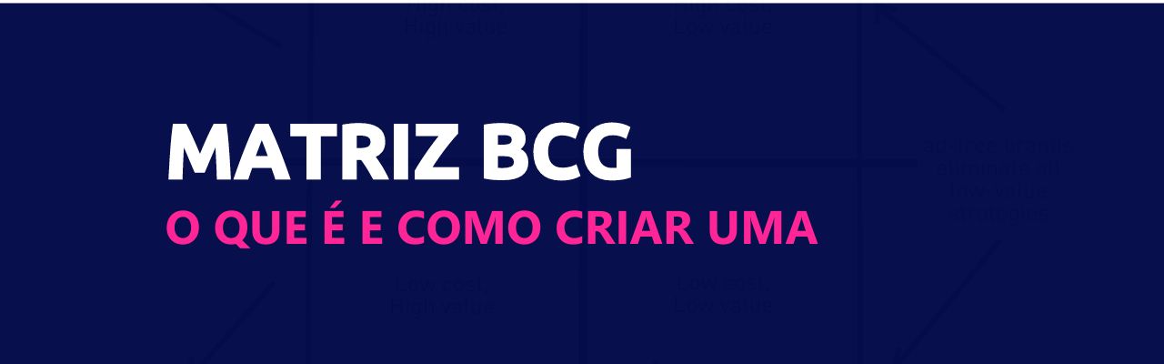 matriz BCG scoreplan