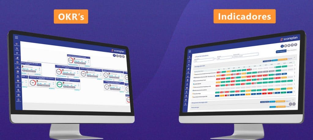 Templates Scoreplan de OKRs e Indicadores 