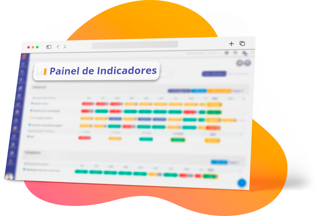 ilustração do painel de indicadores Scoreplan