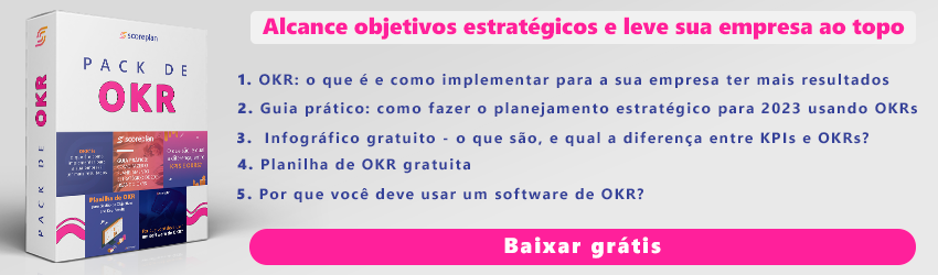 Pack de OKR da Scoreplan