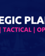 3 Levels of Strategic Planning scoreplan