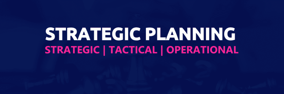 3 Levels of Strategic Planning scoreplan