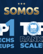 Scoreplan Ranking 100 open startups