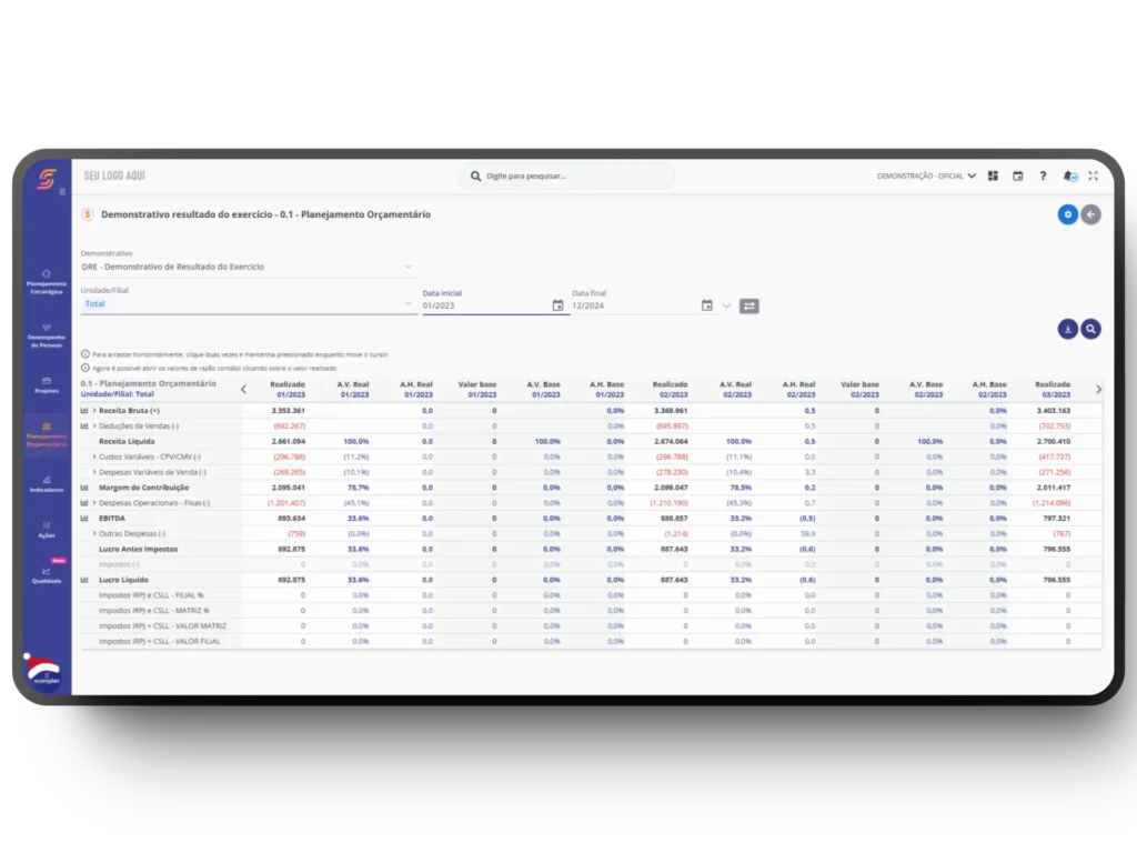 planejamento estratégico e contabilidade