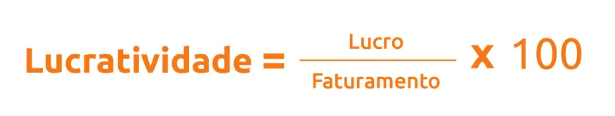 fórmula da lucratividade scoreplan