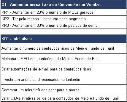 Tabela de exemplo de OKR