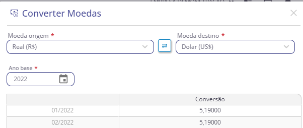 Plano orçamentário scoreplan