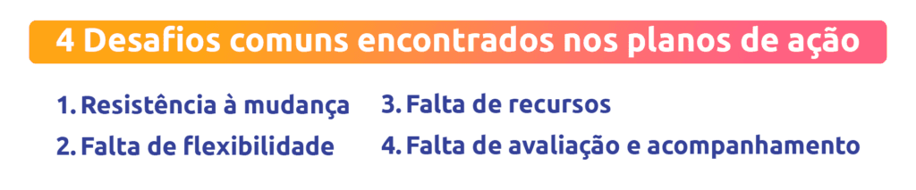Planejamento estratégico: como ter sucesso nos seus planos de ação 3 4 desafios comuns encontrados nos planos de ação