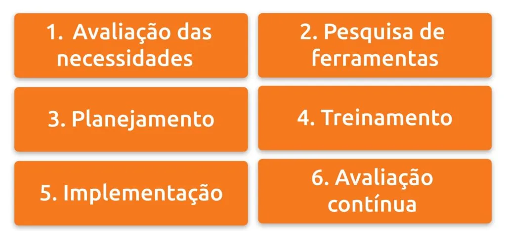 como parar de usar planilhas 