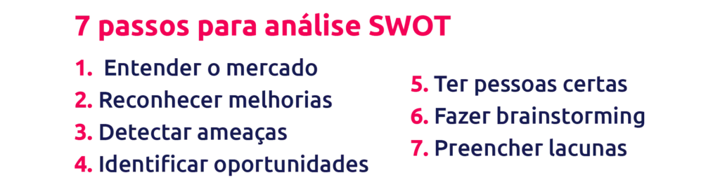 7 passos para fazer análise swot