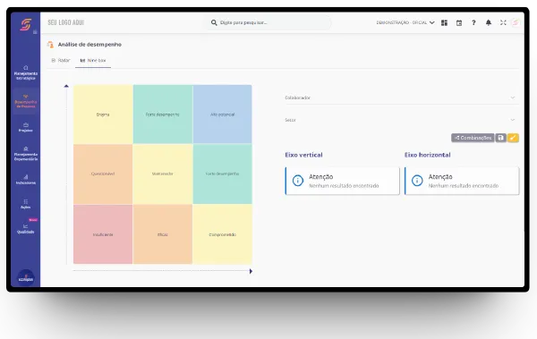 matriz nine box na scoreplan