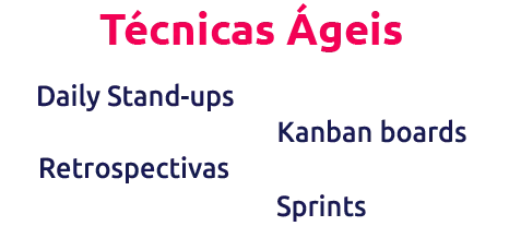 técnicas ágeis scoreplan