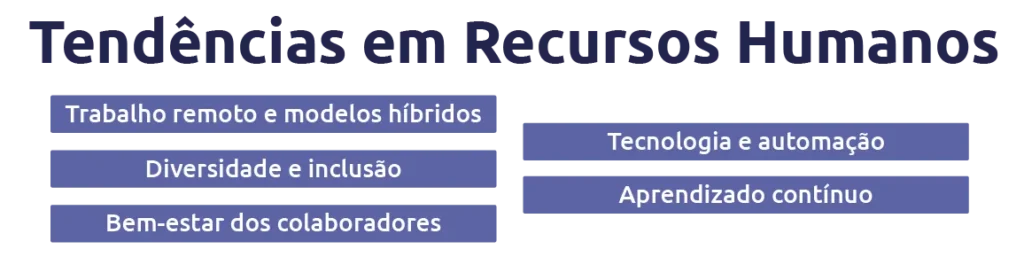 Tendências em recursos humanos scoreplan