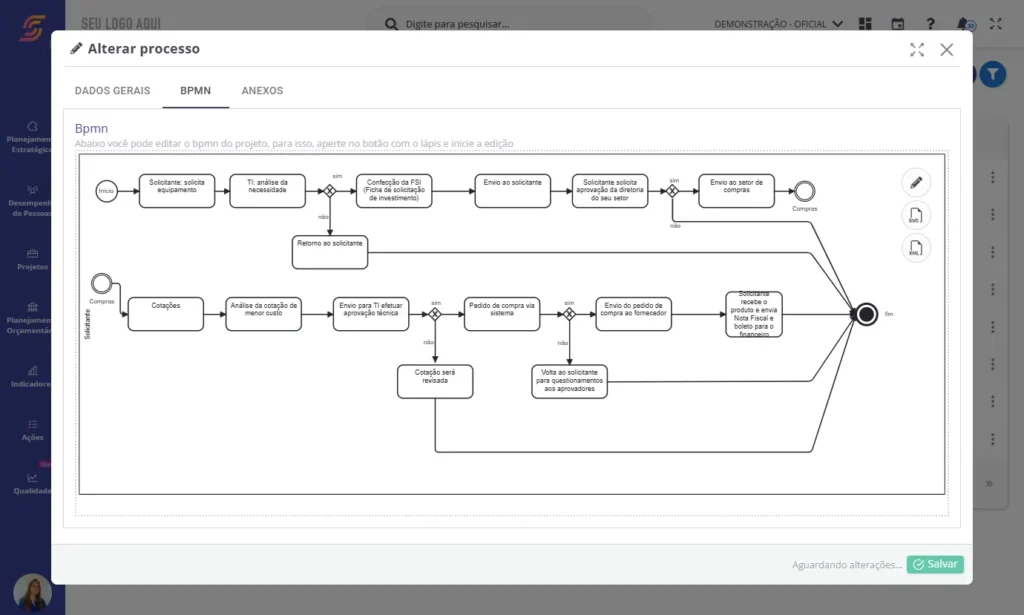 Scoreplan estruture seus processos