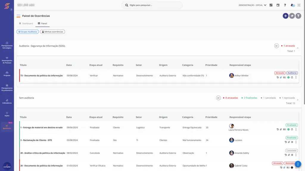 Industria 11 Software Gestão de Ocorrências Scoreplan todos os Segmentos