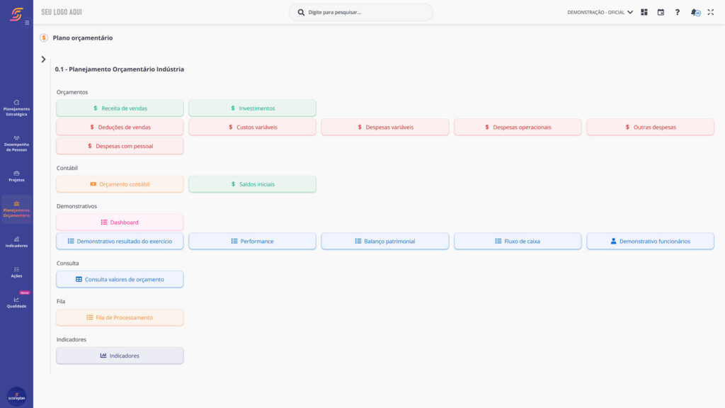 Software Planejamento Orçamentário Scoreplan todos os Segmentos