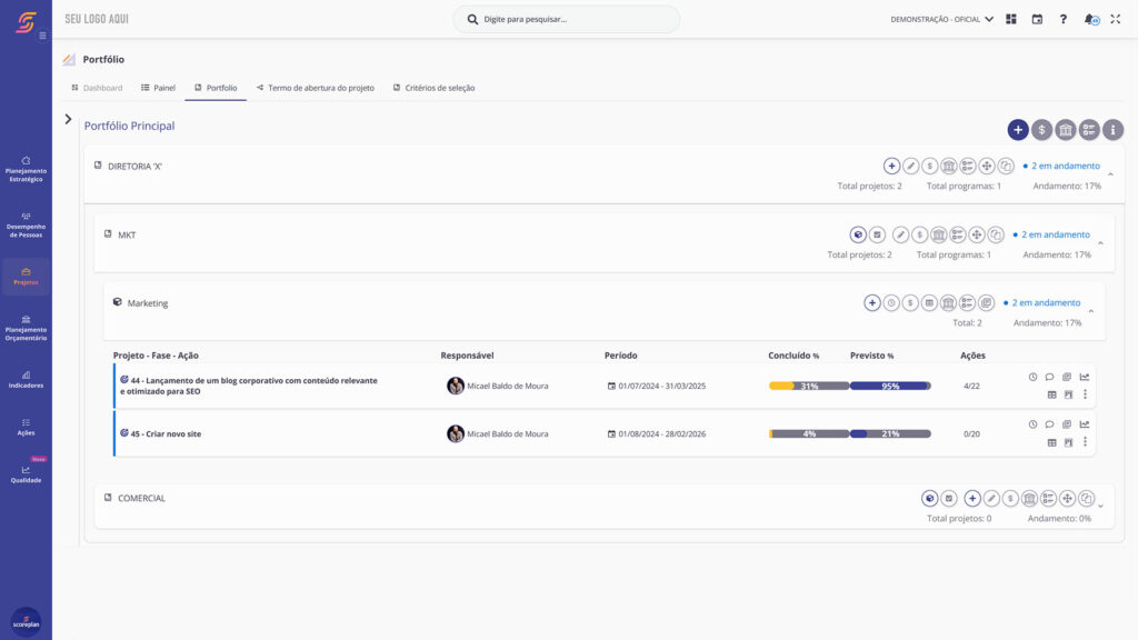 Software de Gestão de Projetos Scoreplan todos os Segmentos