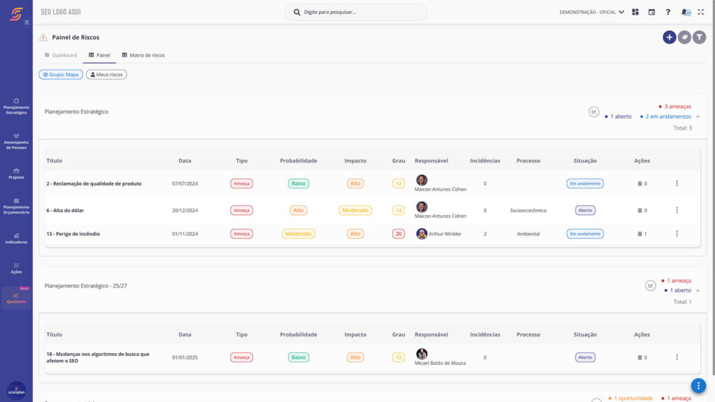 Software de Gestão de Qualidade Scoreplan todos os Segmentos