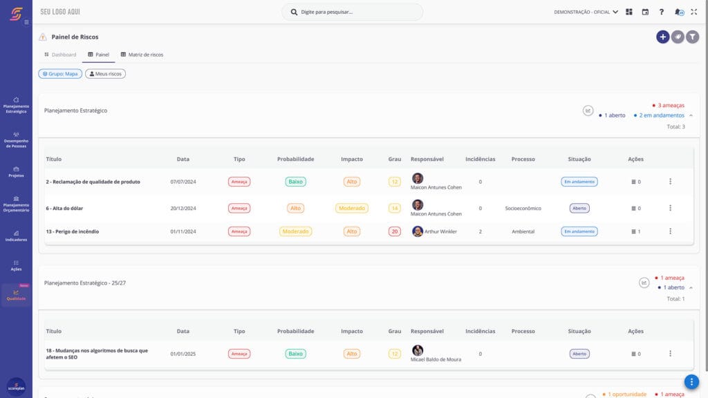 Plataforma de Gestão Estratégica | Scoreplan 38 Software Scoreplan Gestão de Qualidade