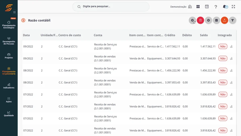 Software de Planejamento Orçamentário 11 Razão Contábil