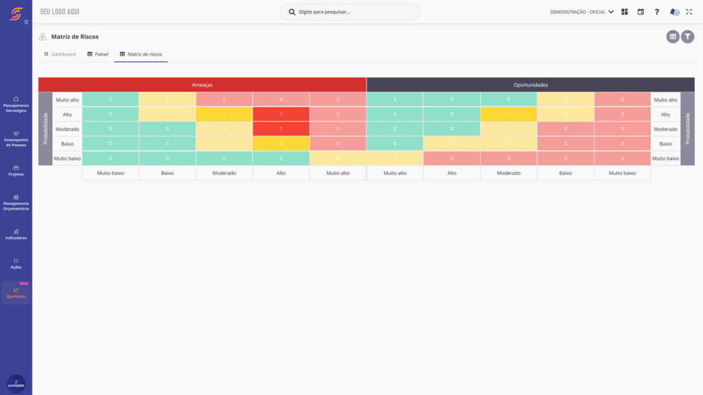 Software de Gestão de Riscos Scoreplan todos os Segmentos