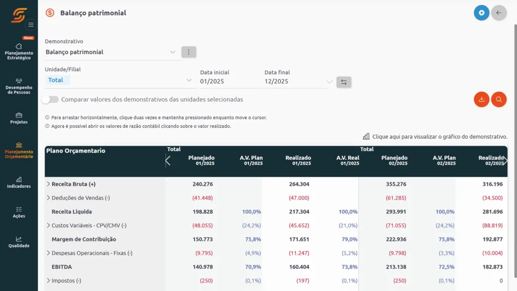 Software de Planejamento Orçamentário 8 balanço patrimonial