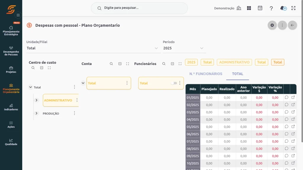 Software de Planejamento Orçamentário 7 despesas com pessoal