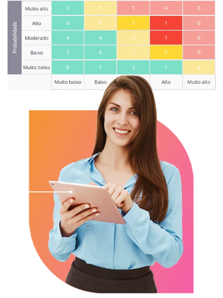 Gestão de Qualidade Scoreplan