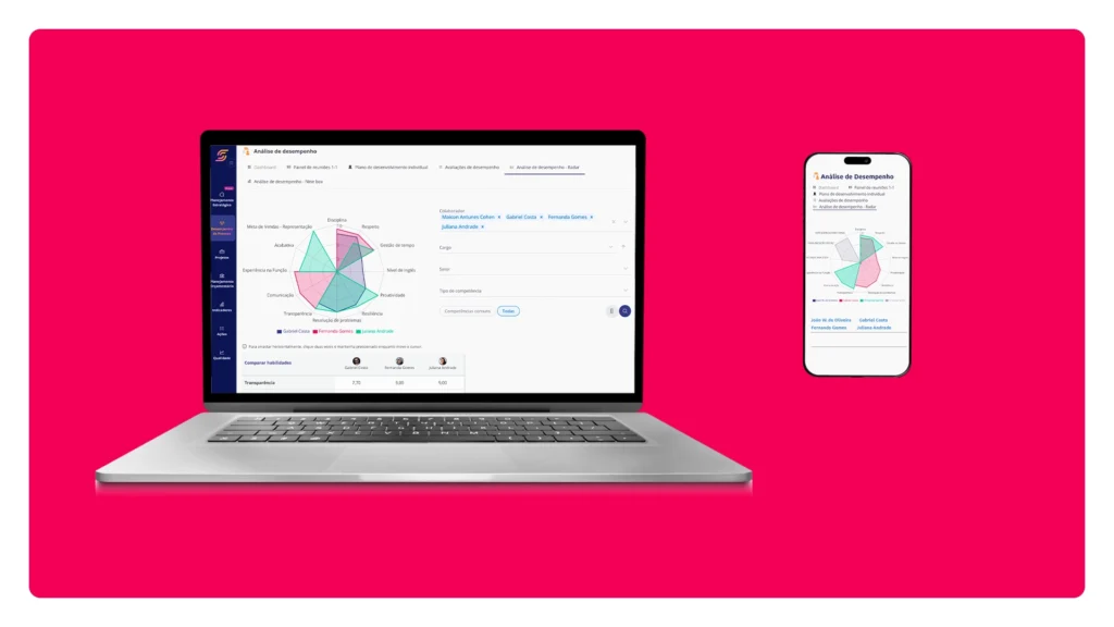 Software de gestão de pessoas: como otimizar sua equipe com estratégia 3 Scoreplan software de gestão de pessoas