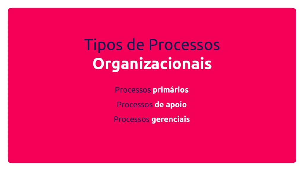 tipos de processo organizacional