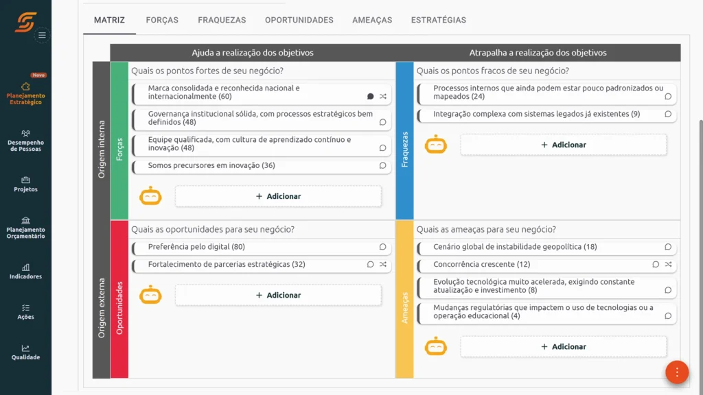 Software de Gestão de Riscos 9 Conecte riscos a estrategia da empresa