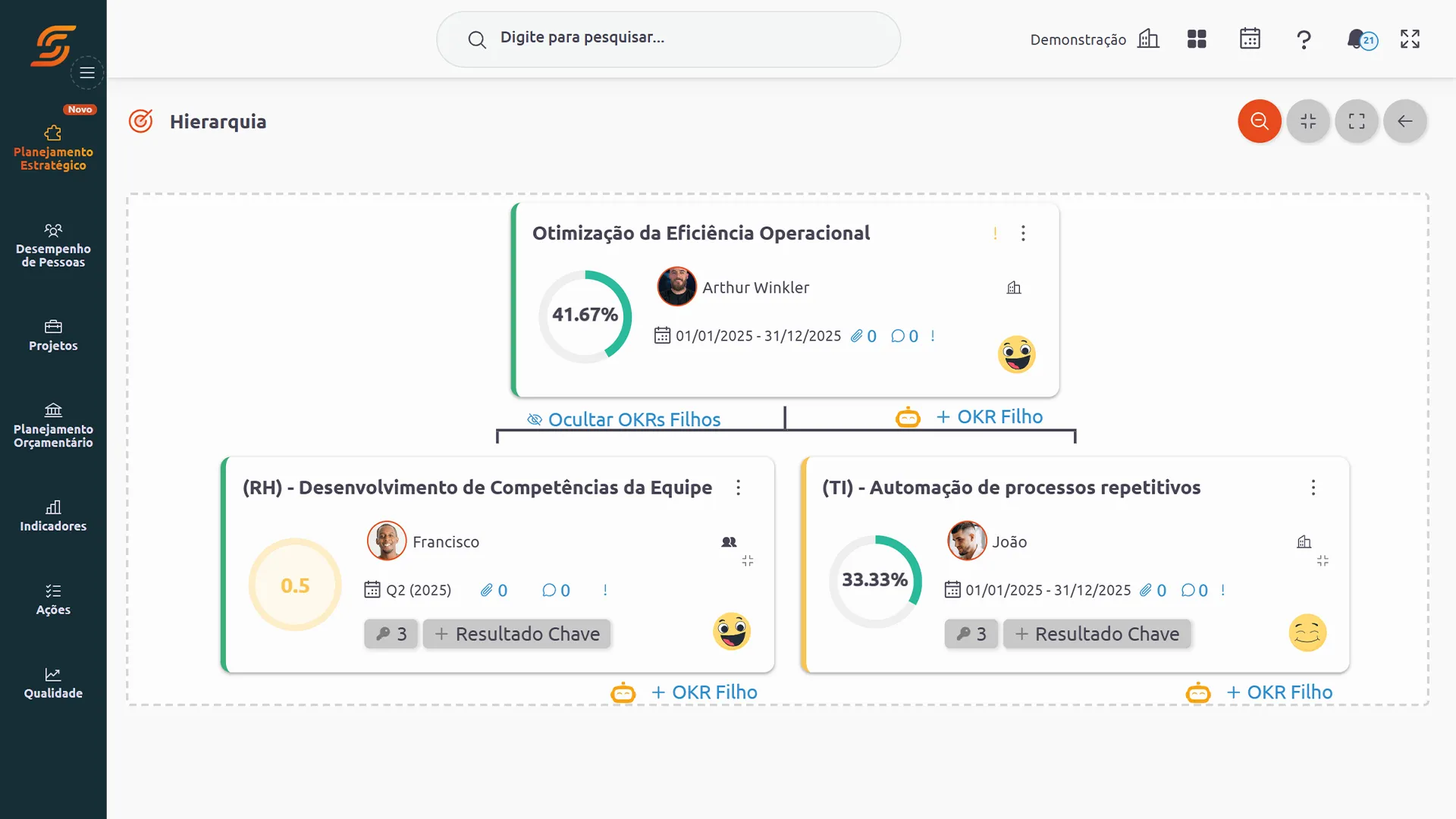 Saúde 7 Software Gestão de OKR Scoreplan todos os Segmentos