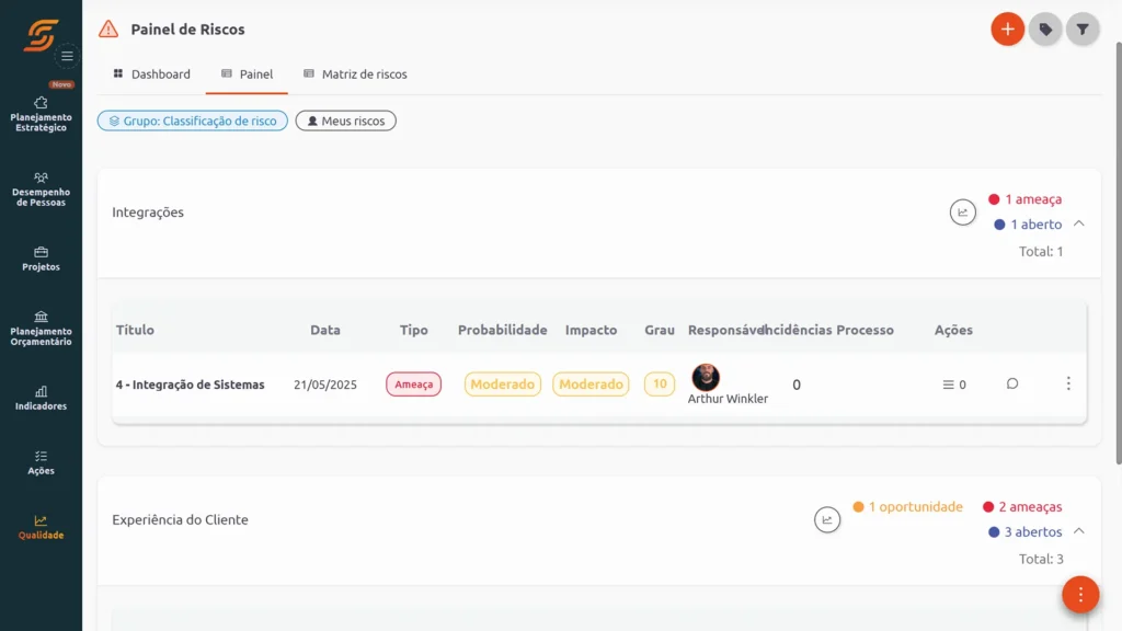 Comércio 3 Software de Gestão de Qualidade Scoreplan todos os Segmentos