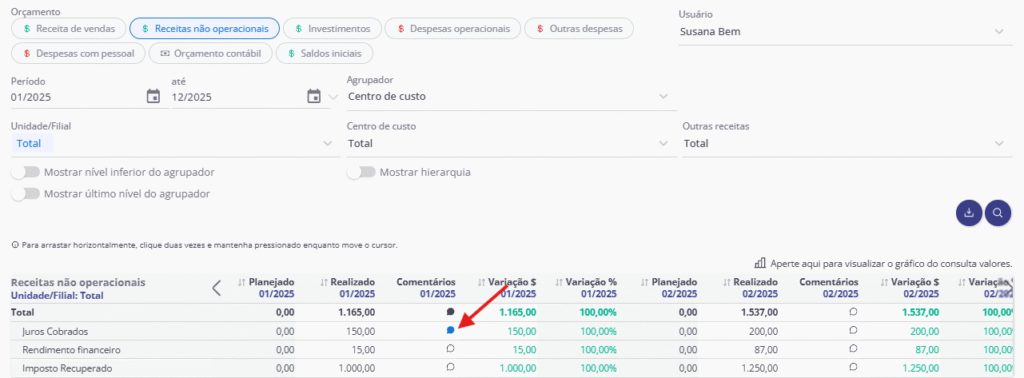 As atualizações de Planejamento Orçamentário que colocam a Scoreplan na frente em 2025 1 atualizações de planejamento orçamentário