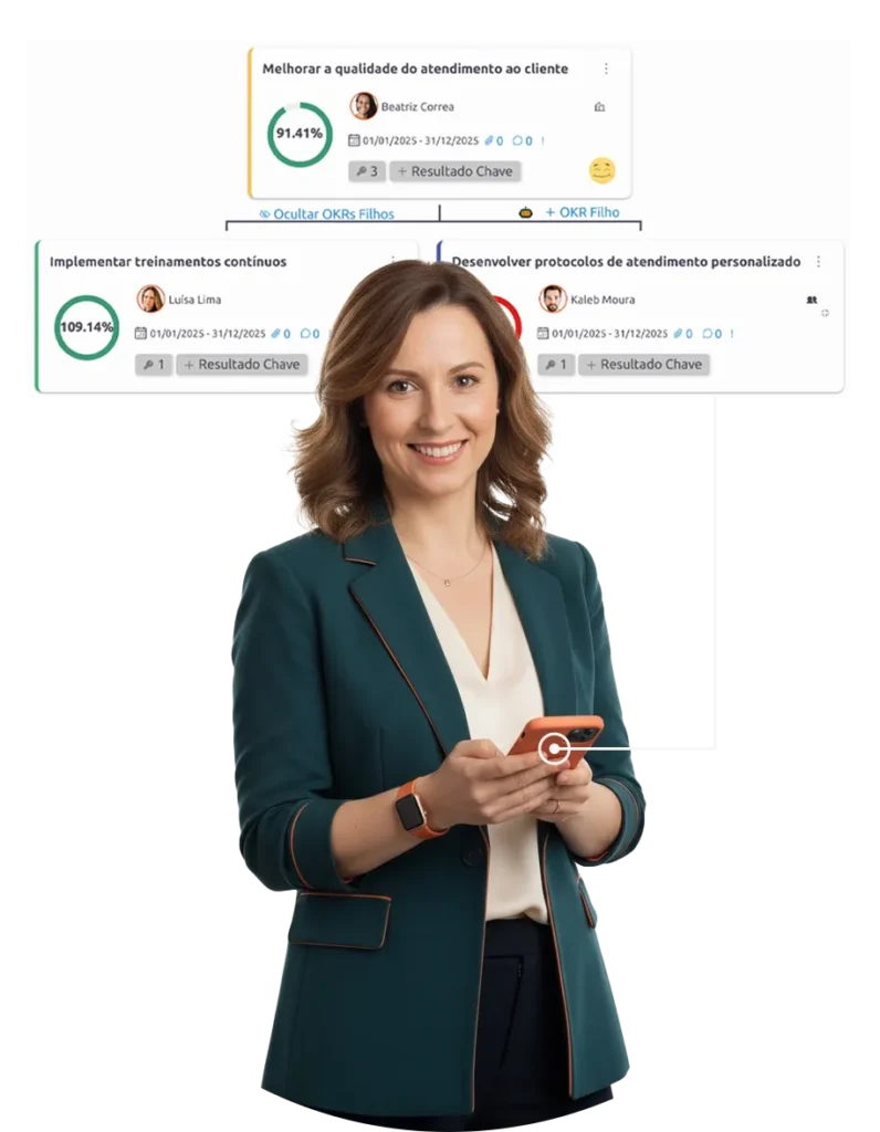 Software de OKR 17 OKRs