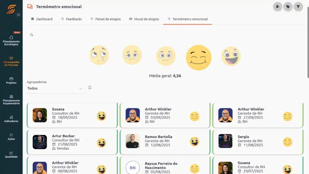 Software de Gestão de Pessoas 25 Termometro Emocional
