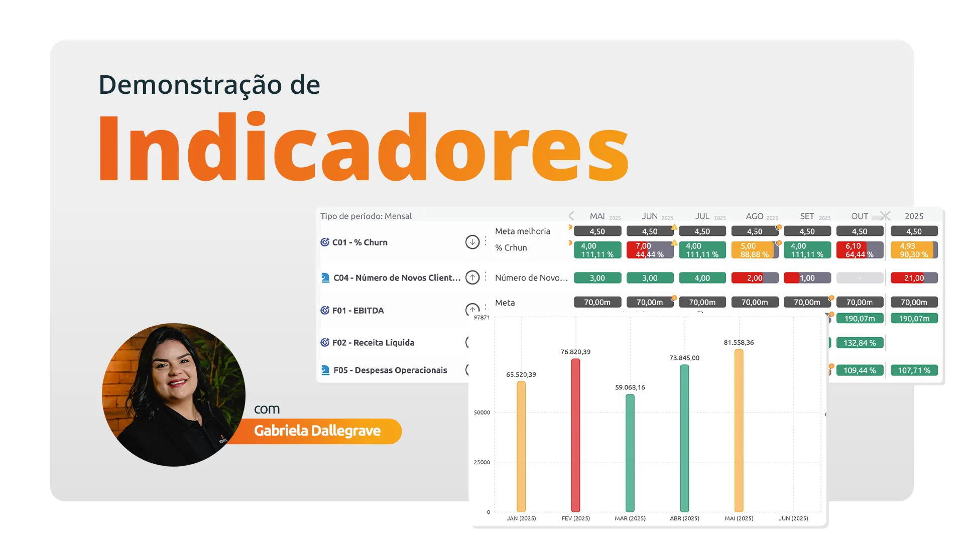 Vídeos demonstrações 10 software de indicadores scoreplan