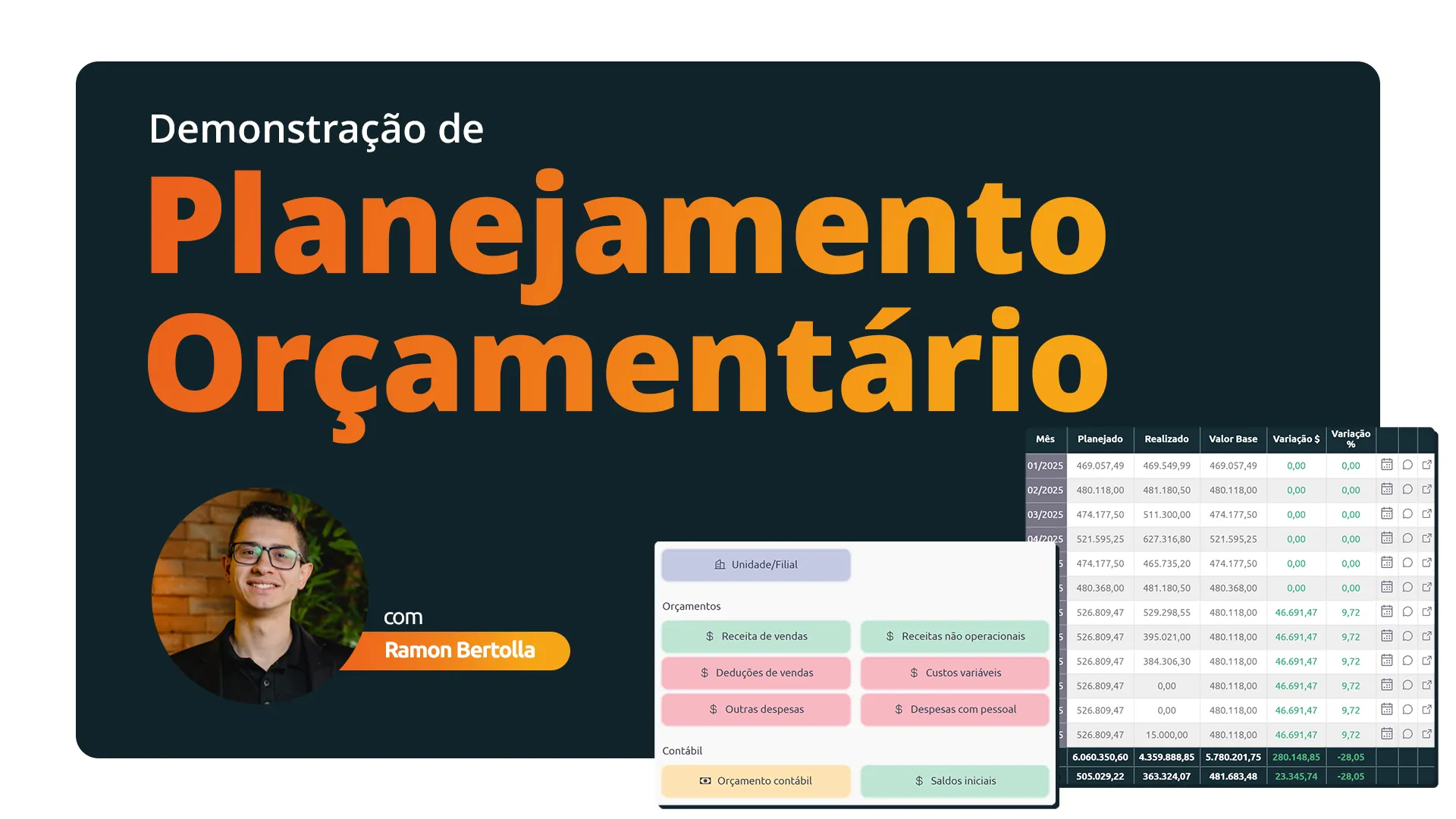 Vídeos demonstrações 3 software de planejamento orçamentario scoreplan