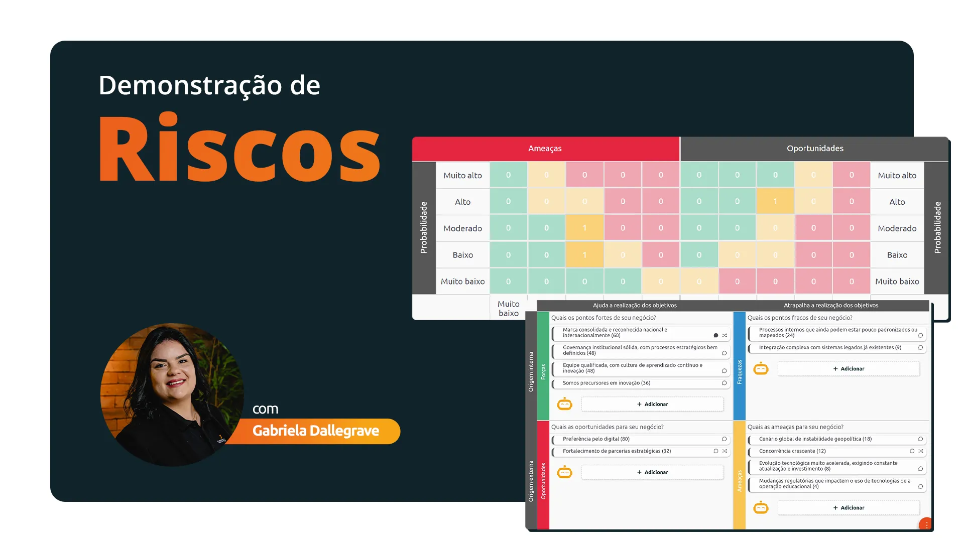 Vídeos demonstrações 13 software de riscos scoreplan