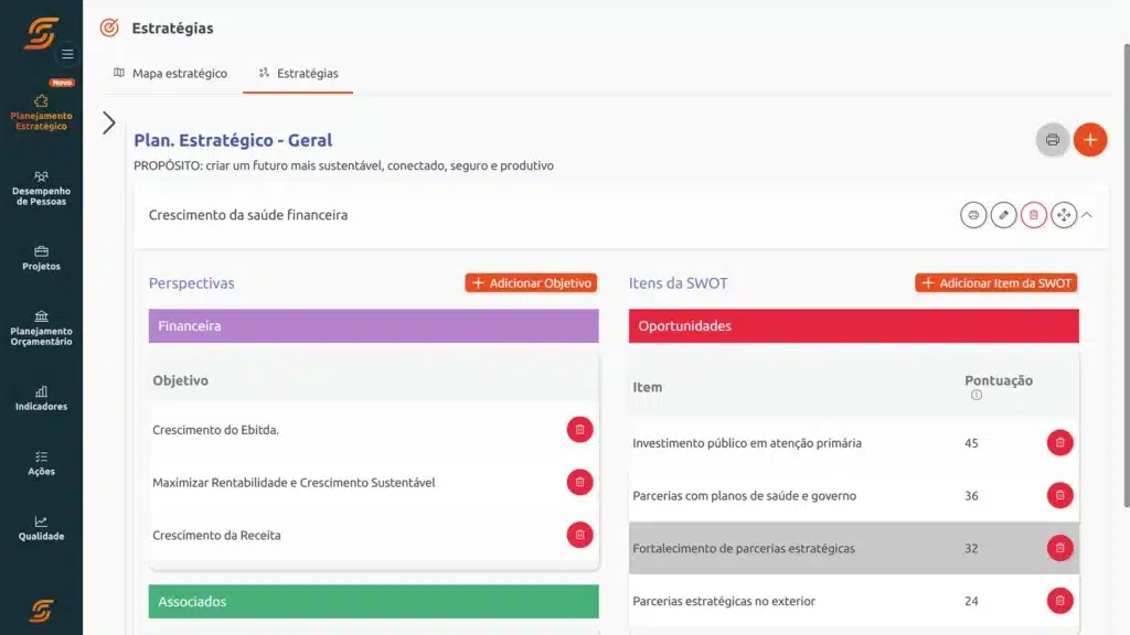 Software de BSC 8 iniciativas Scoreplan