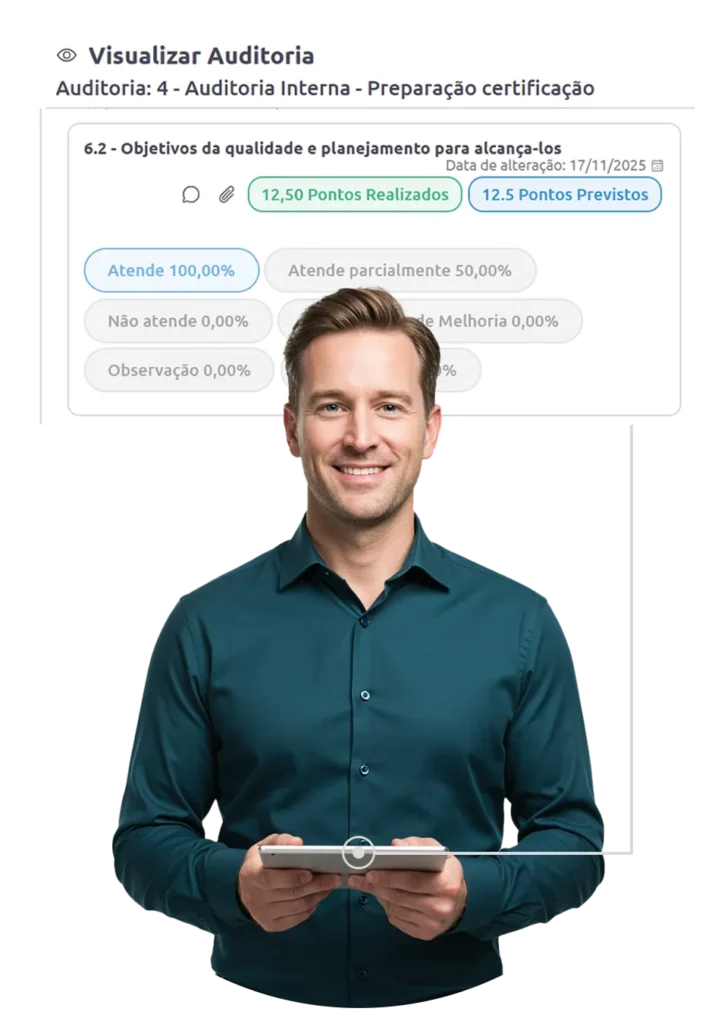 auditorias scorepplan